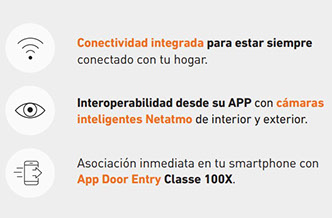 características monitor clase 100 Tegui videoportero