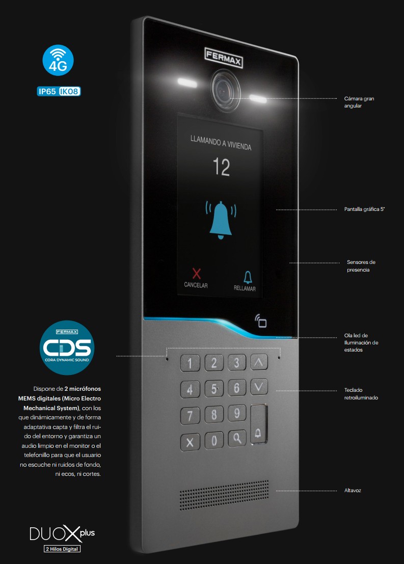 Características Placa de Videportero Fermax Cora