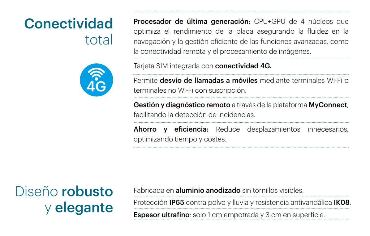 Características Placa de Videportero Fermax Cora