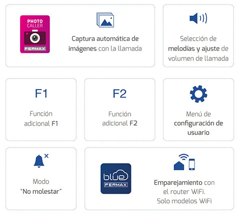 Características Monitores de Videoportero Fermax