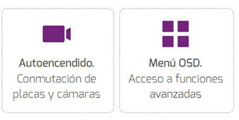 Características Monitores de Videoportero Fermax