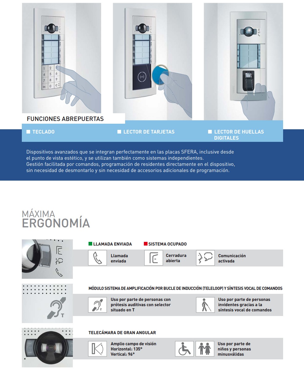 Características interfonos Tegui Sfera