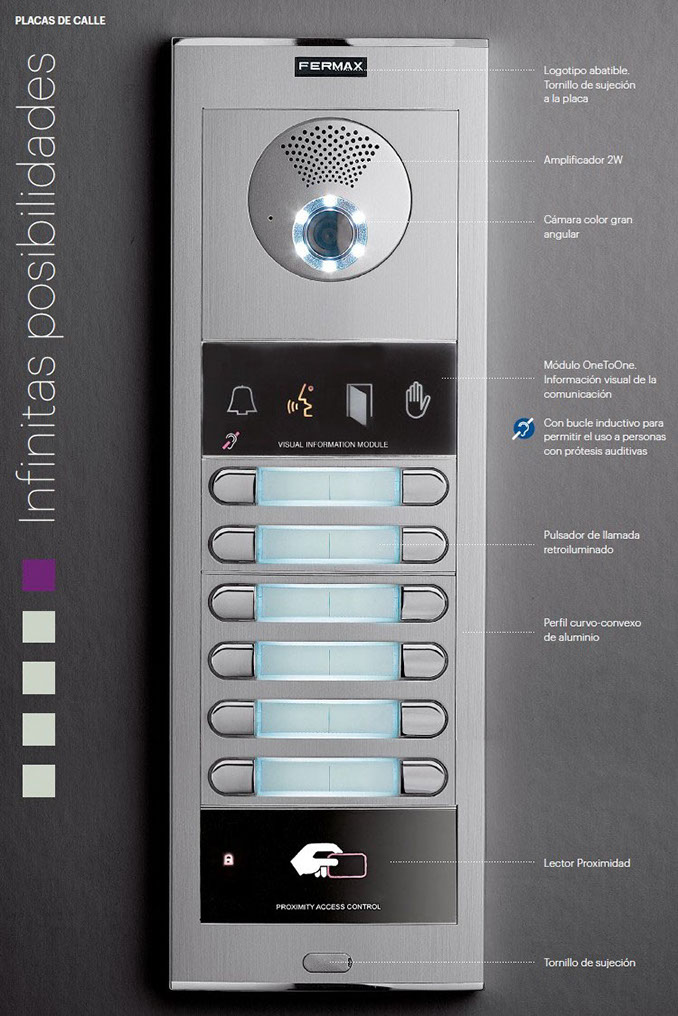Caracterísitcas instalaciones interfonos Fermax Skyline